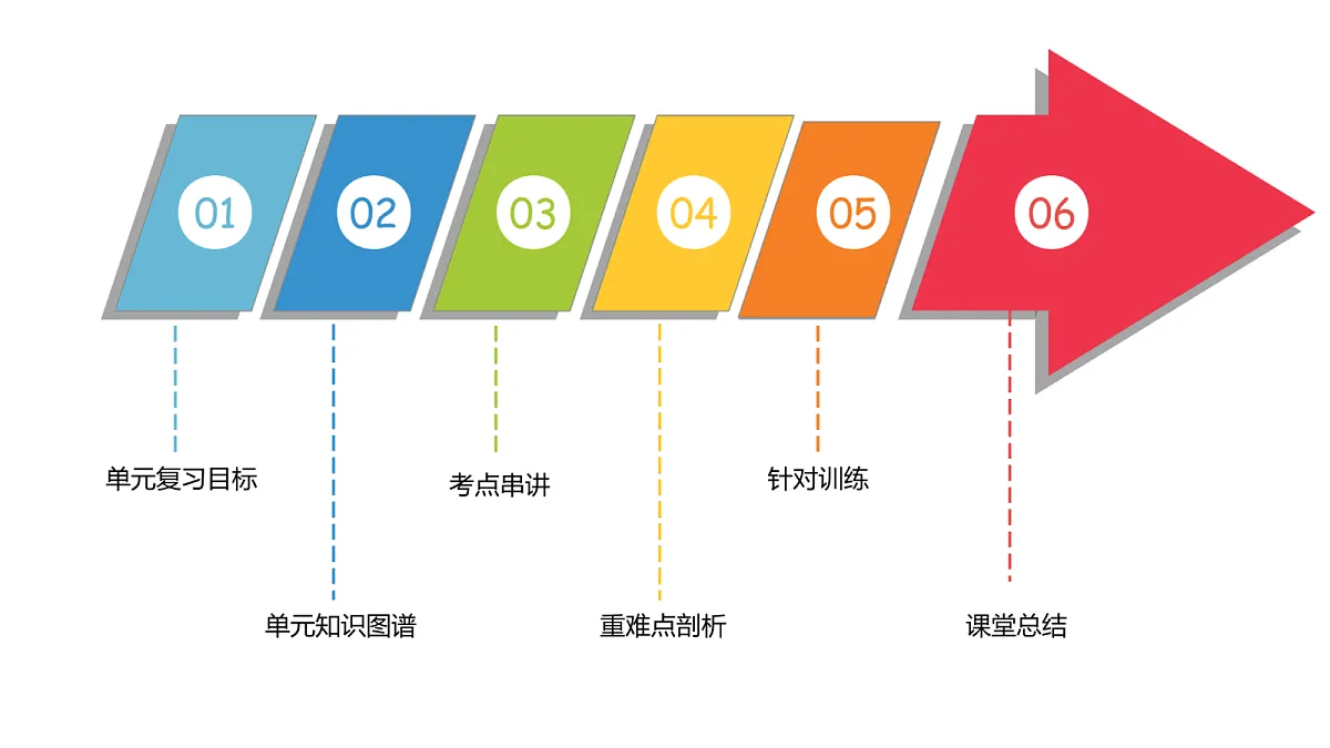 17372542第2页