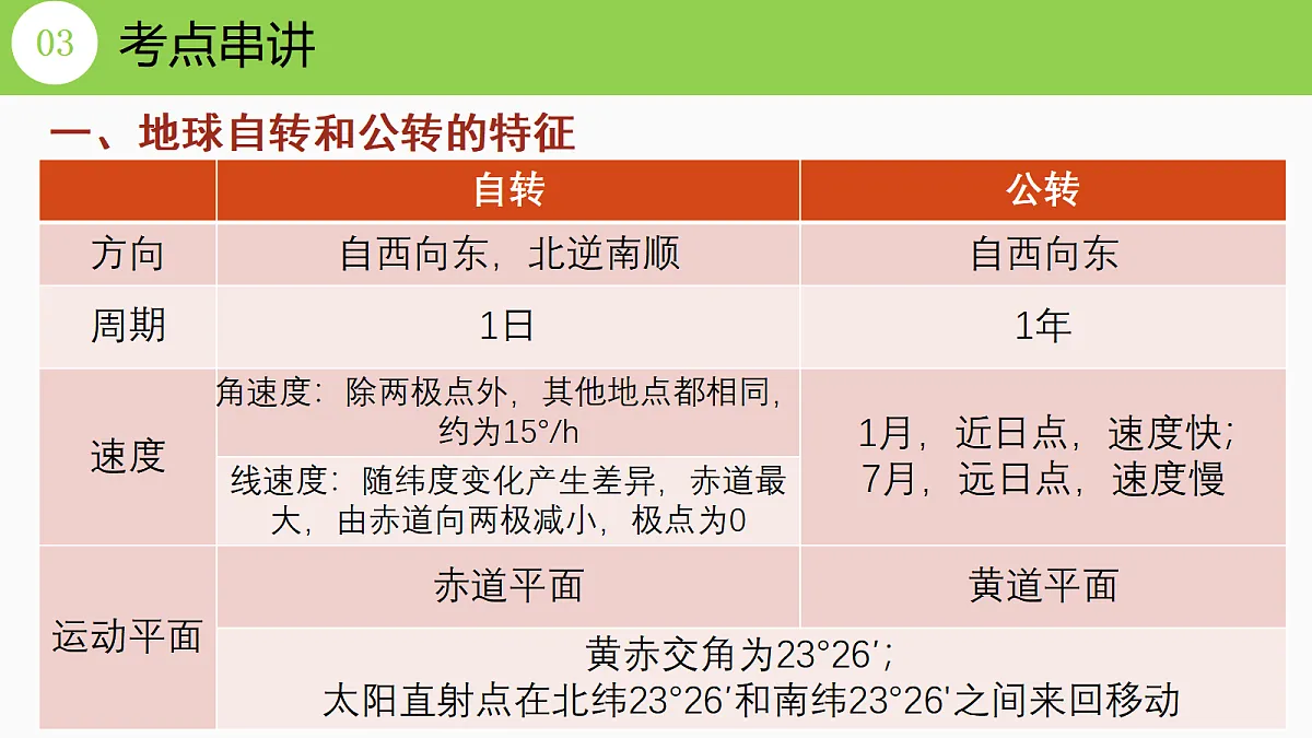 17372542第5页
