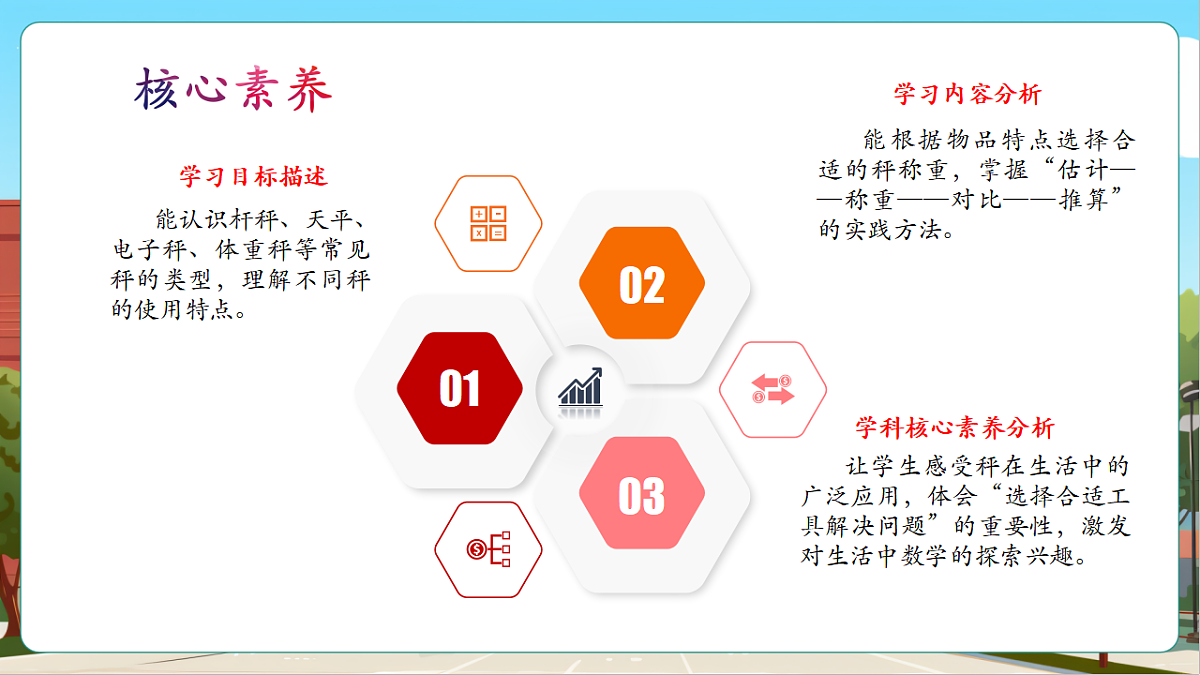 曹冲称象的故事2《各种各样的秤》（课件）第3页