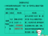 陕西省2025八年级语文上册第六单元阅读综合实践课件新人教版（含答案）