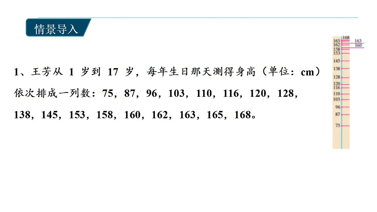 4.1数列的概念与表示ppt-高中数学选择性必修第二册人教版第3页
