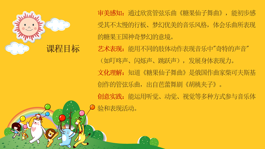 人音版小学音乐二年级上册第三单元《糖果仙子舞曲》课件第2页