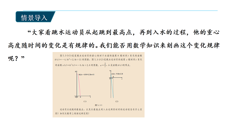 5.3导数在研究函数中的运用ppt-高中数学选择性必修第二册人教版.pptx第3页