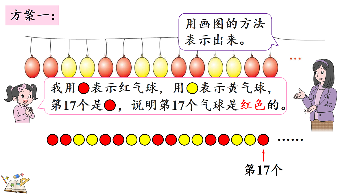 17374128第6页