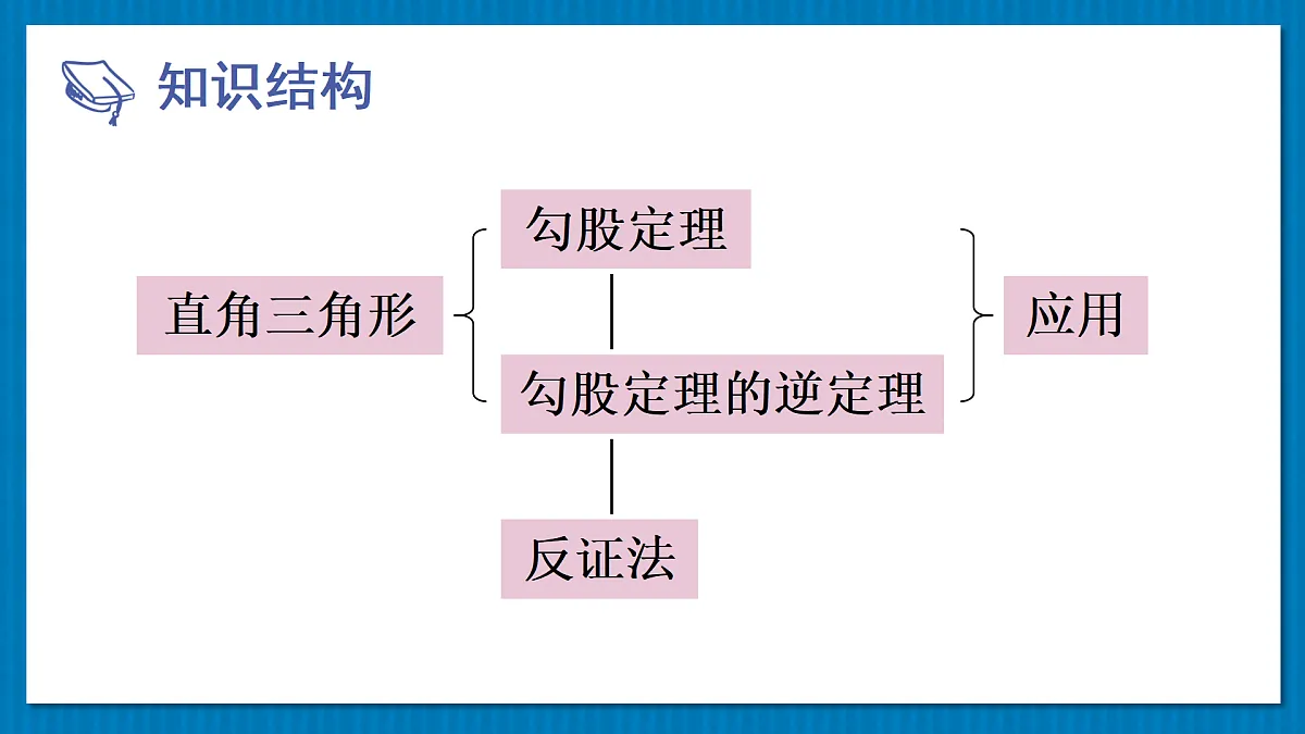 17374258第2页