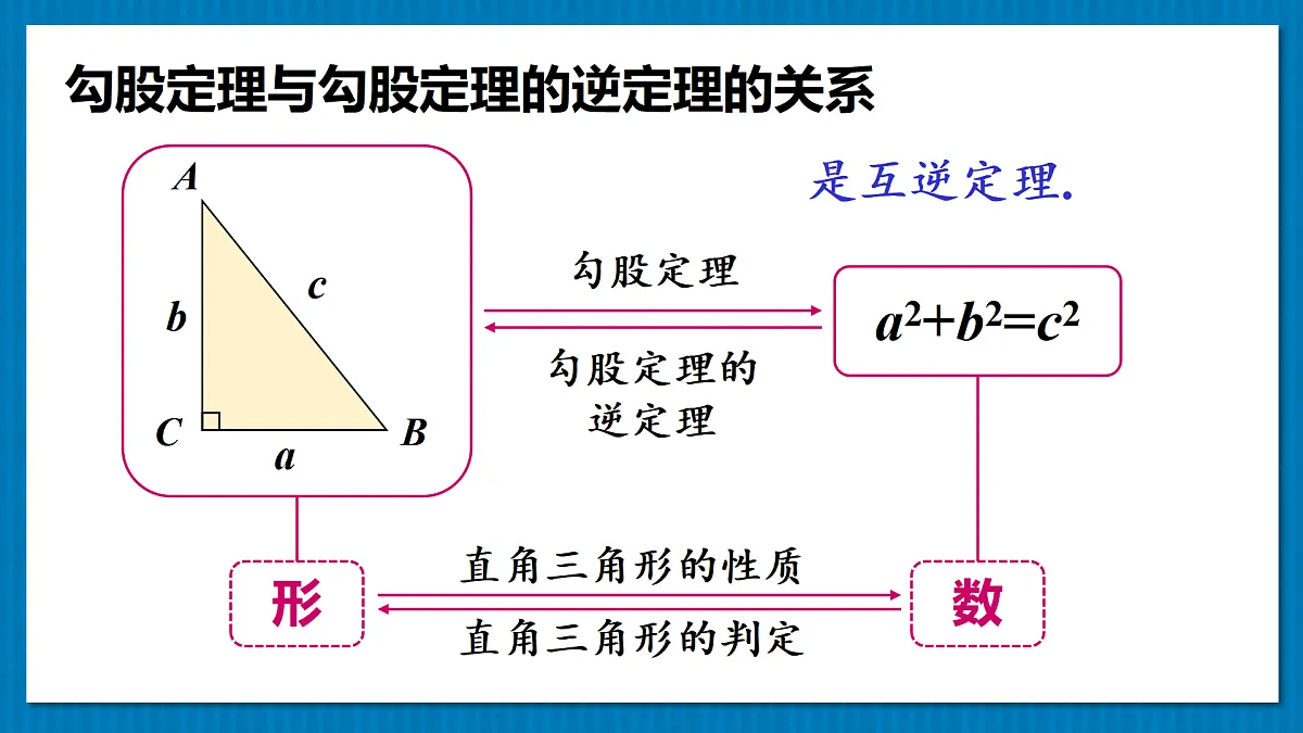 17374258第7页