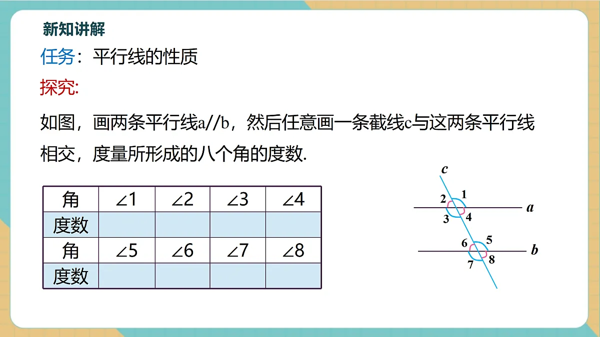 7.2.3.1平行线的性质第6页