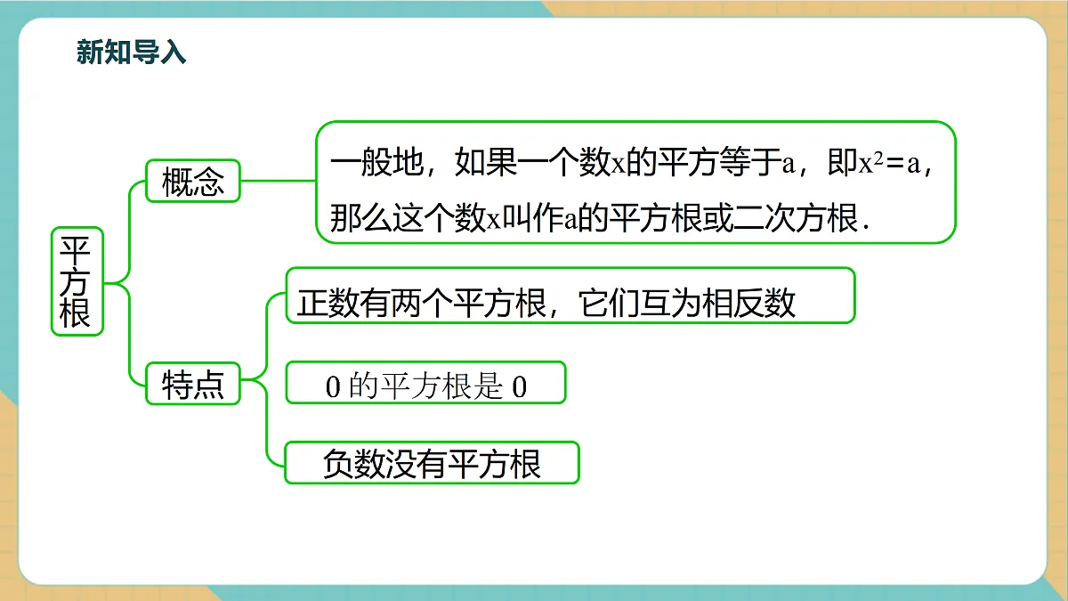 8.2.1立方根第4页