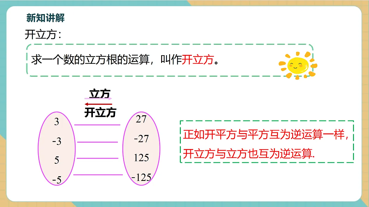 8.2.1立方根第7页