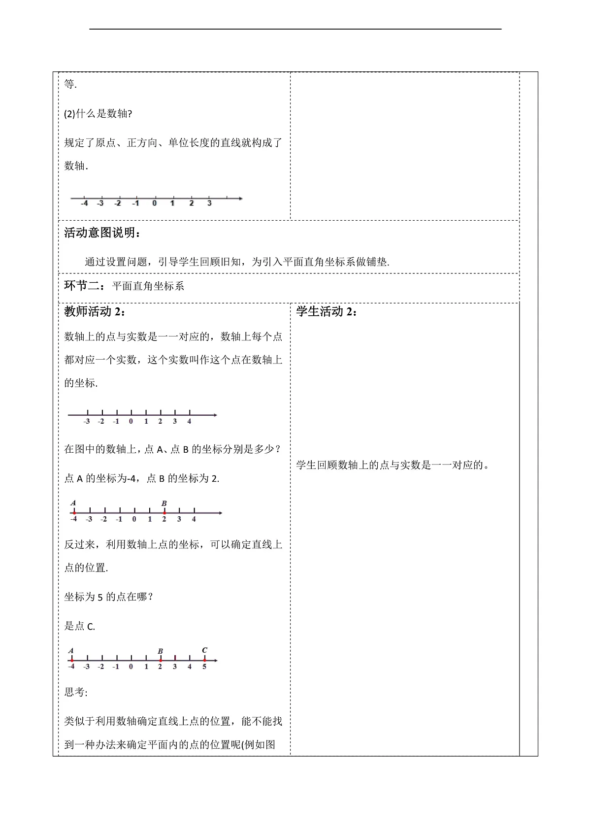 9.1.1 平面直角坐标系的概念 教案第2页