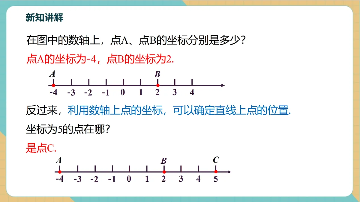 9.1.1 平面直角坐标系的概念第6页