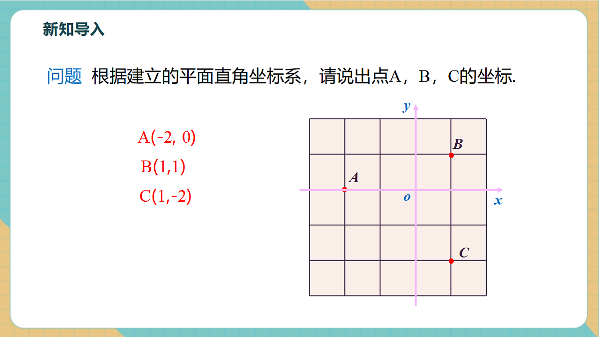 9.1.2用坐标描述简单几何图形第4页