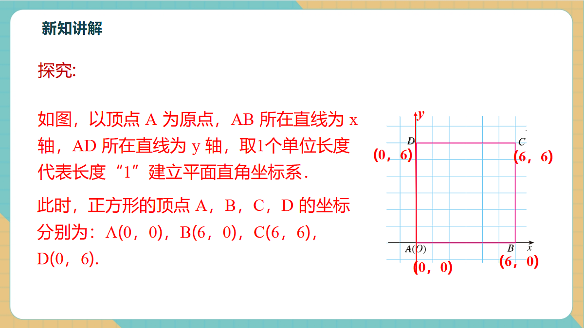 9.1.2用坐标描述简单几何图形第7页