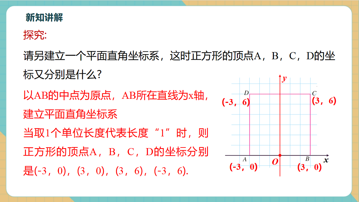 9.1.2用坐标描述简单几何图形第8页