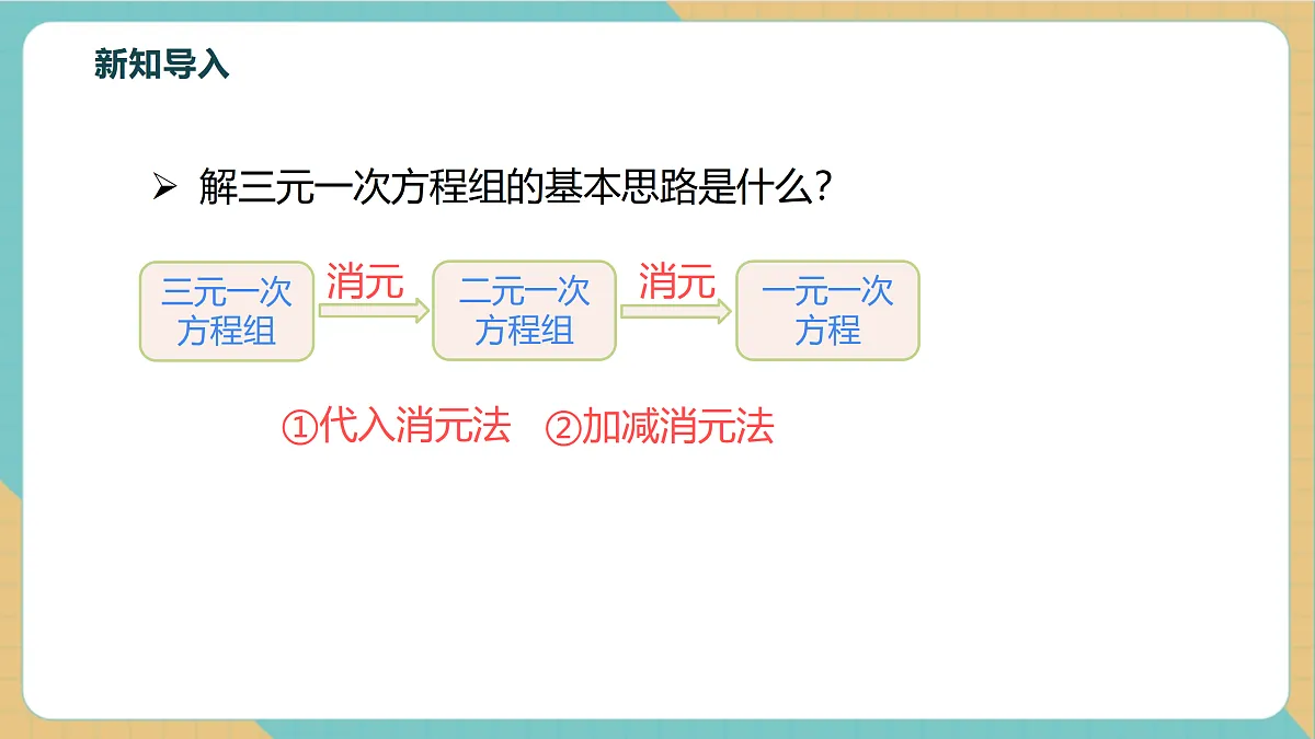 10.4三元一次方程组的解法（第2课时）第4页
