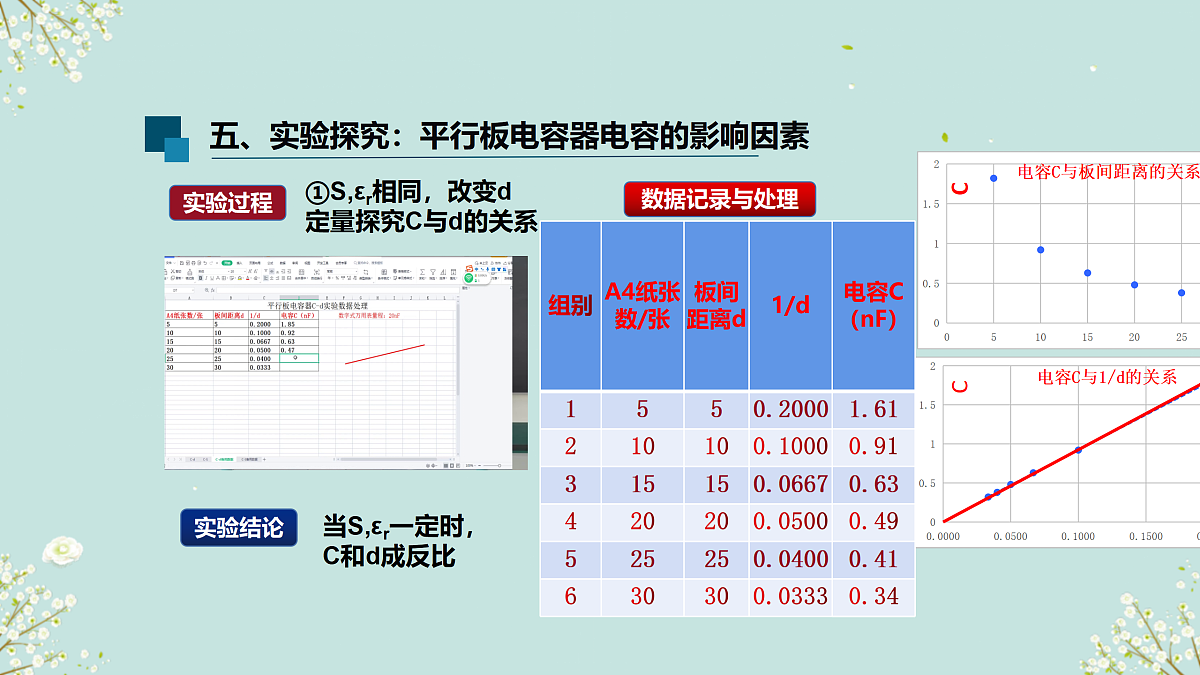 17374395第5页