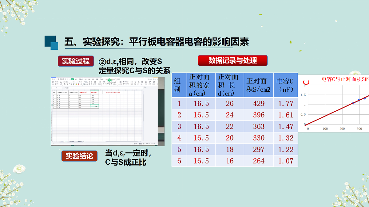 17374395第6页