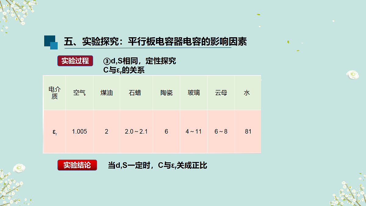 17374395第7页