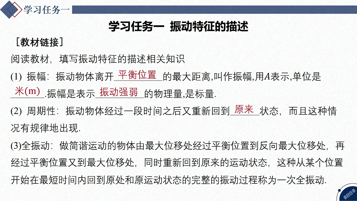17374456第3页