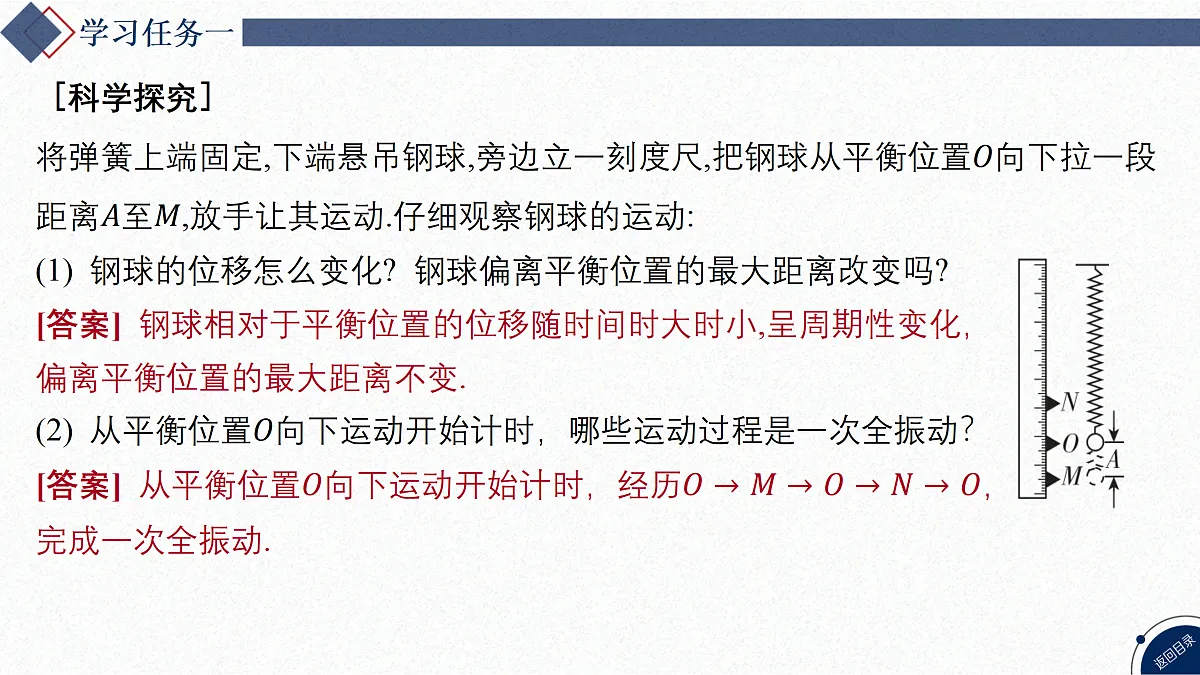 17374456第6页