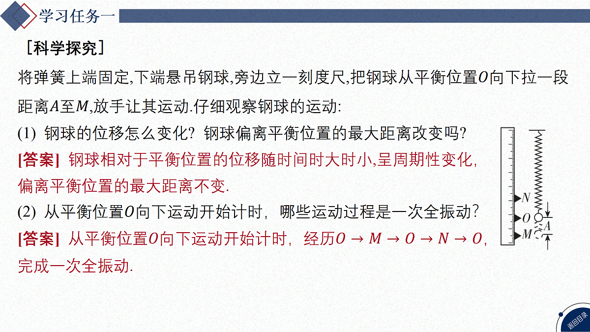 17374456第6页