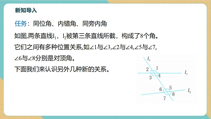 1.2同位角、内错角、同旁内角第5页