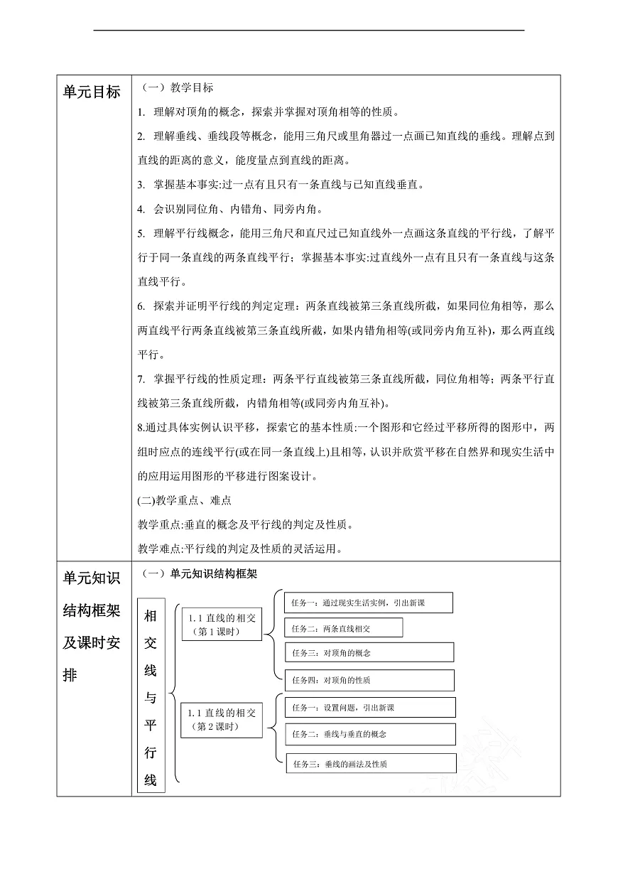 第1章 相交线与平行线 大单元教学设计第3页