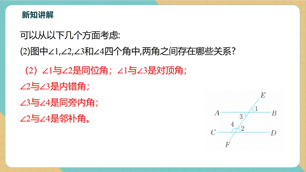 1.4平行线的判定（第2课时）第7页