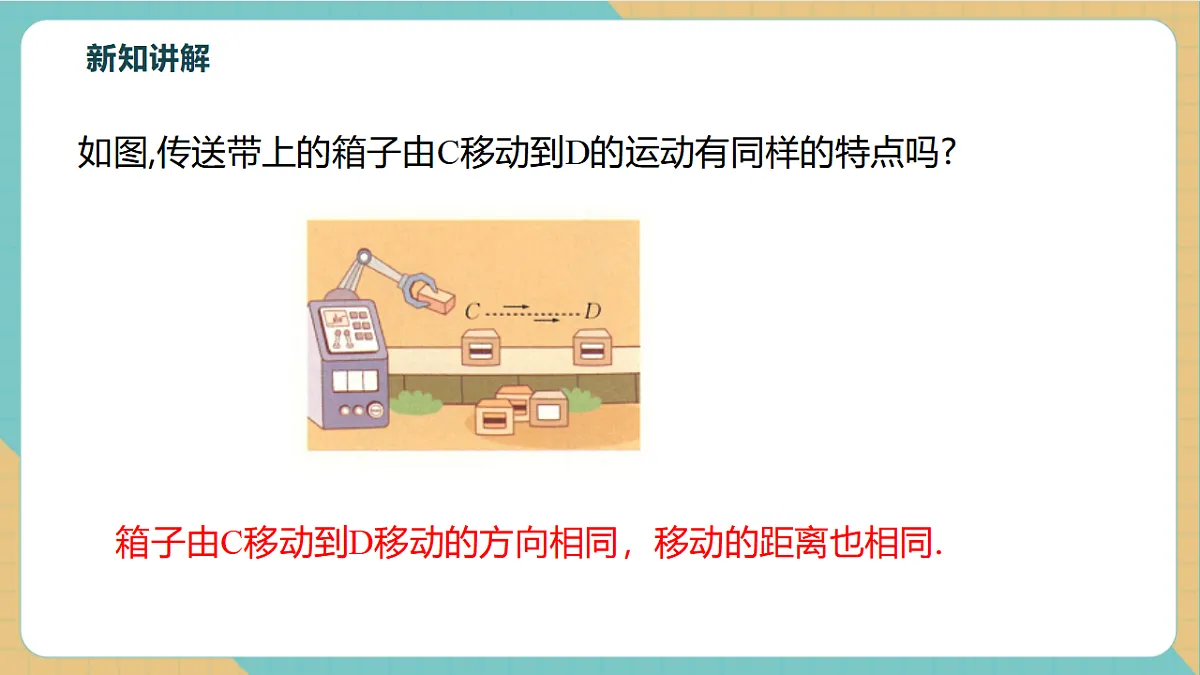 1.6图形的平移第7页