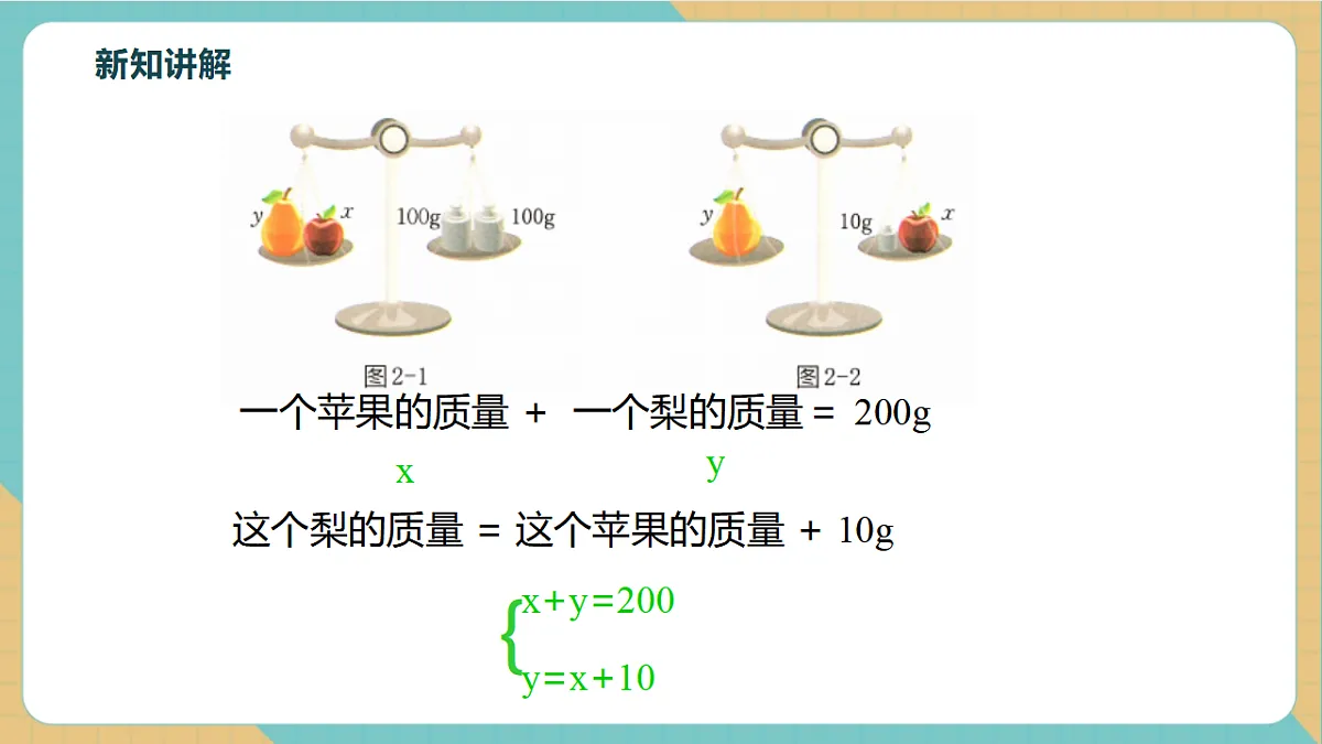 2.2二元一次方程组和它的解第7页
