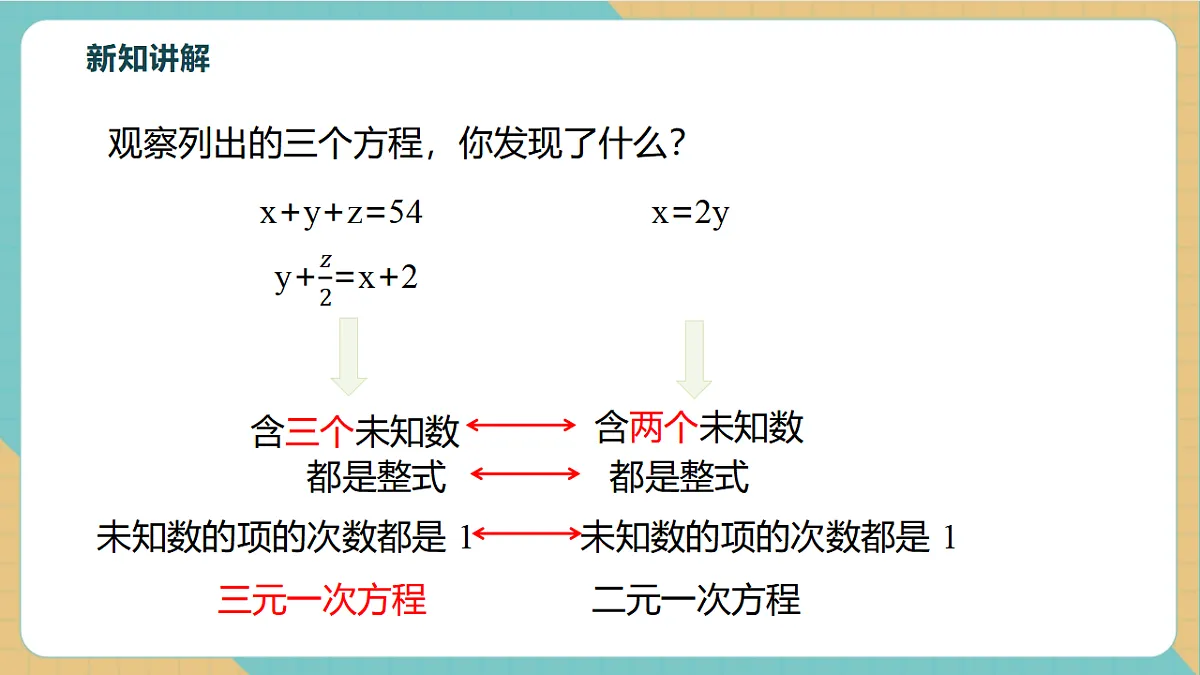 2.5三元一次方程组及其解法第7页