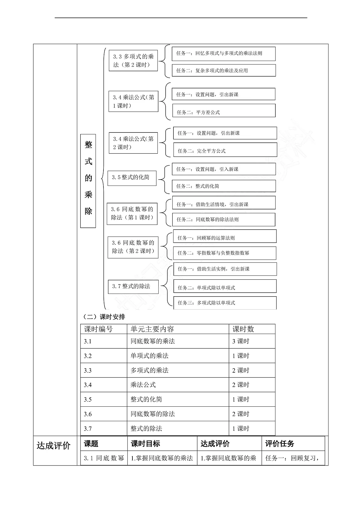 第3章 整式的乘除 大单元教学设计第3页