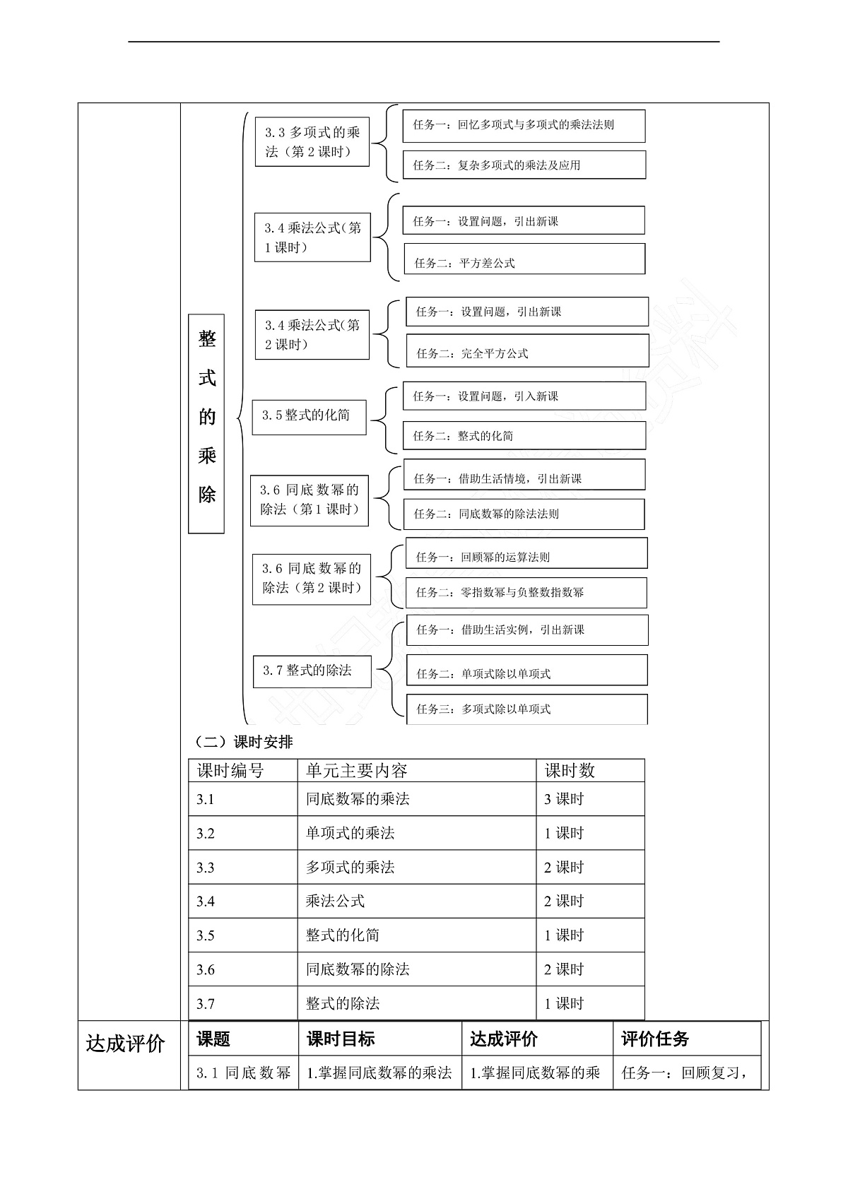第3章 整式的乘除 大单元教学设计第3页