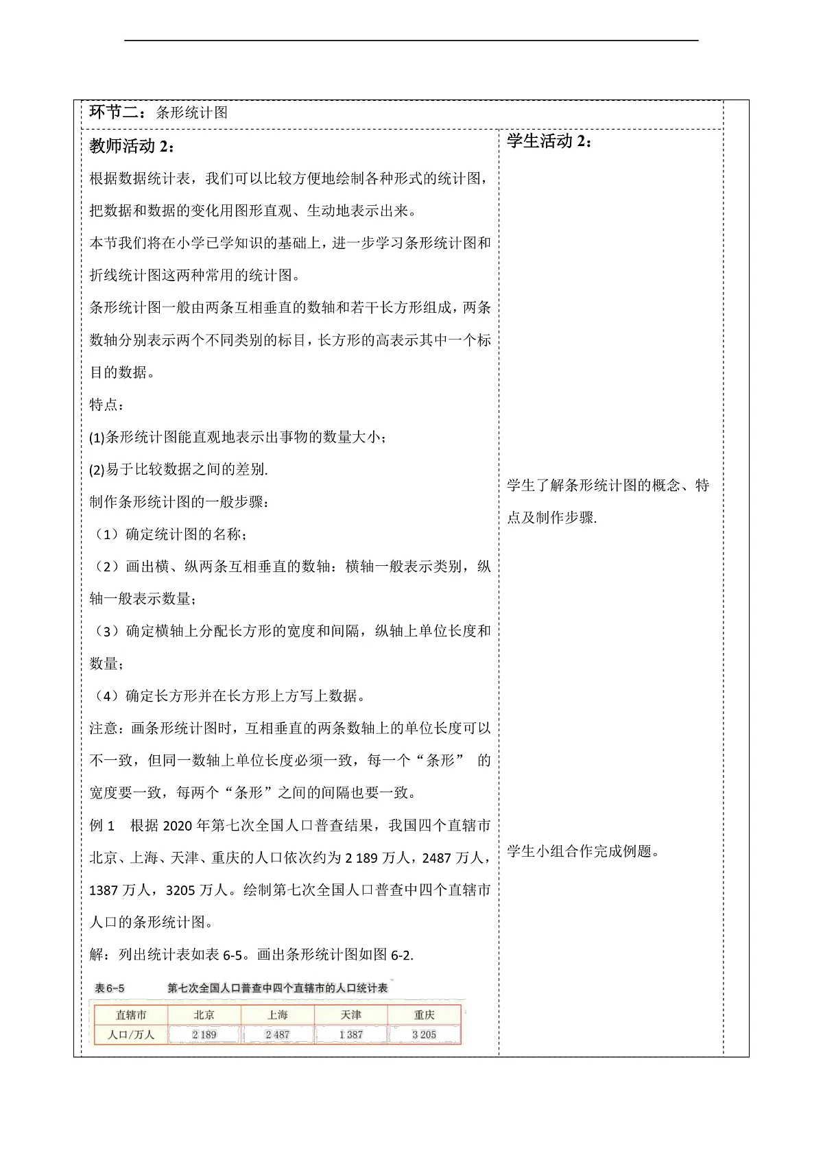 6.2条形统计图和折线统计图 教案第2页