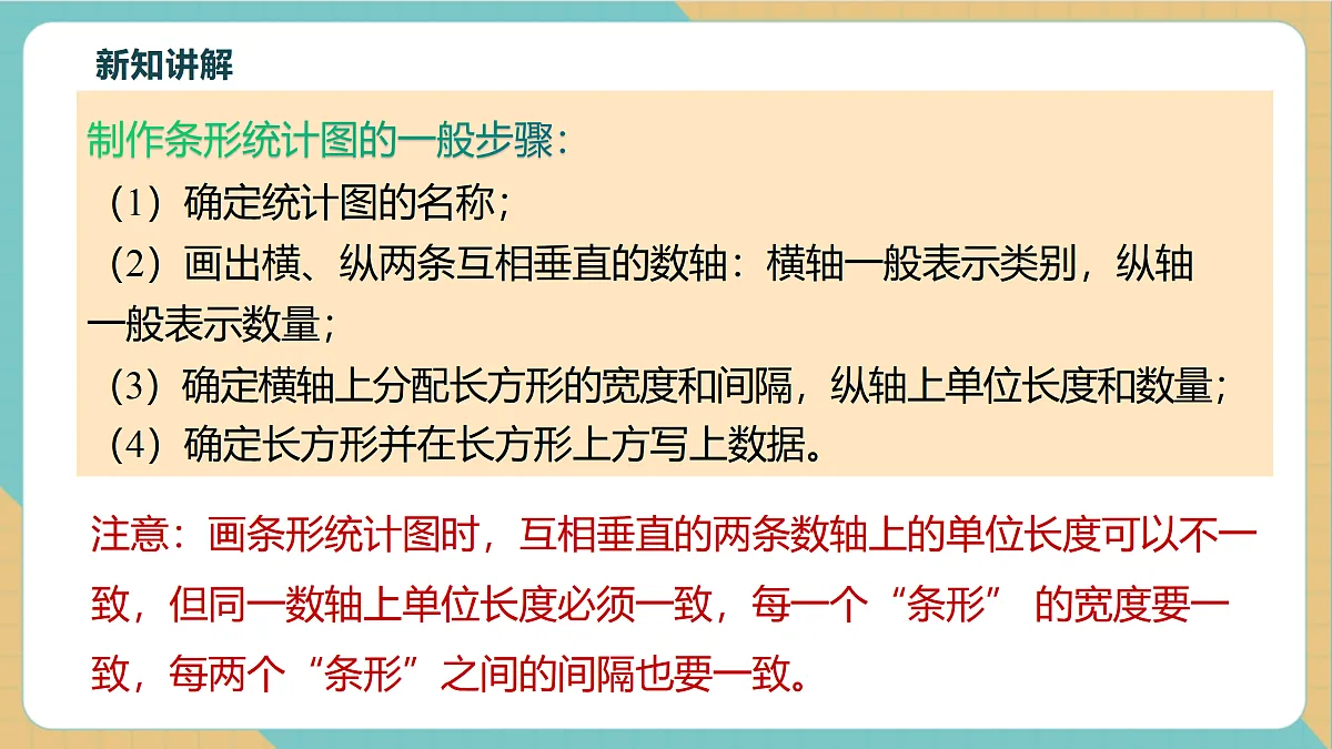 6.2条形统计图和折线统计图第7页