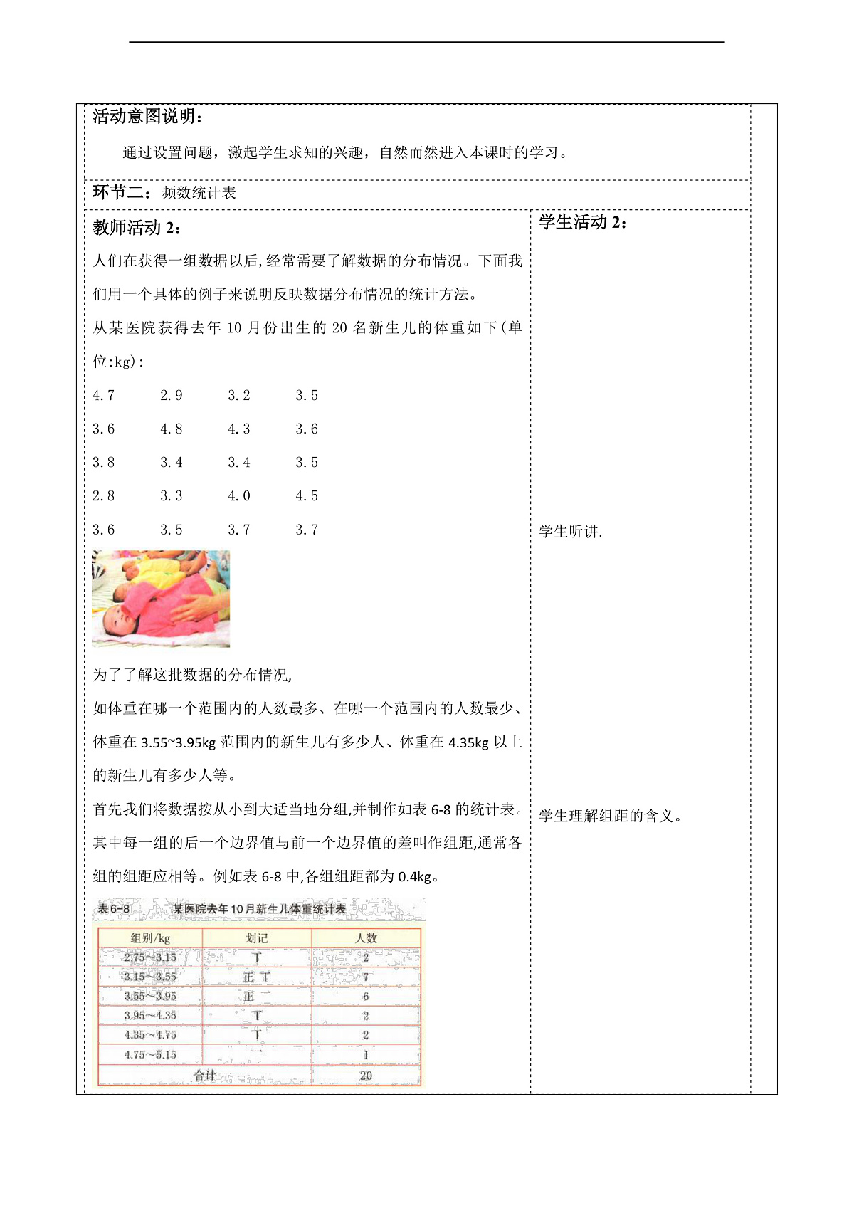 6.4频数与频率（1） 教案第2页