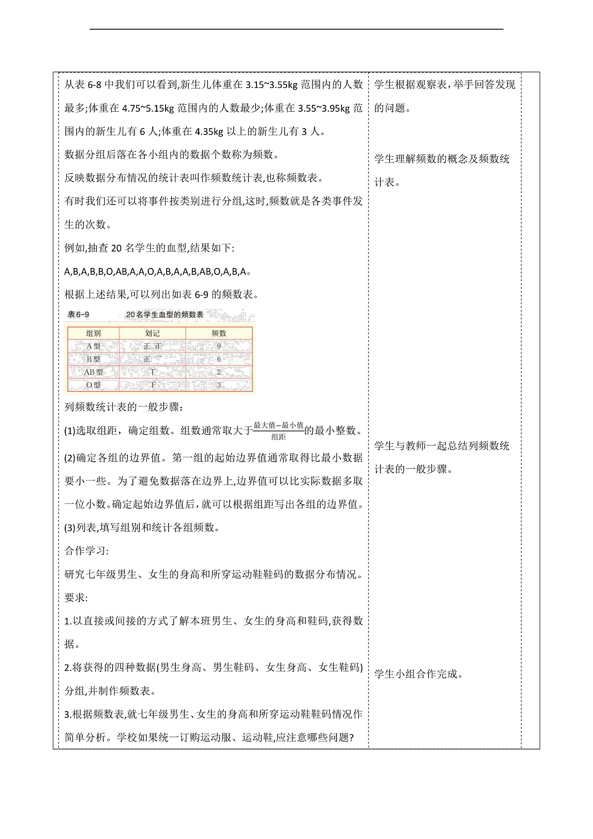 6.4频数与频率（1） 教案第3页