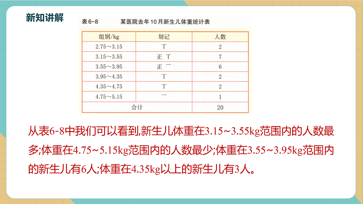 6.4频数与频率（1）第8页
