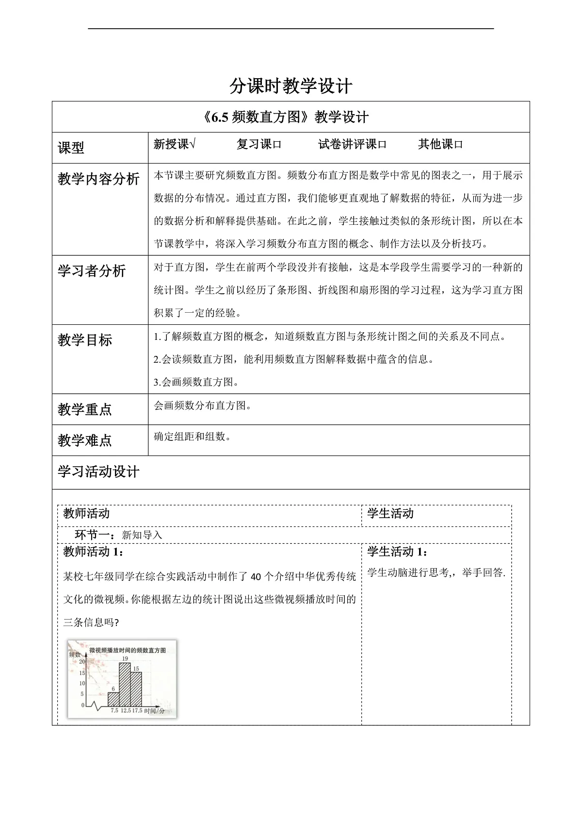 6.5频数直方图 教案第1页