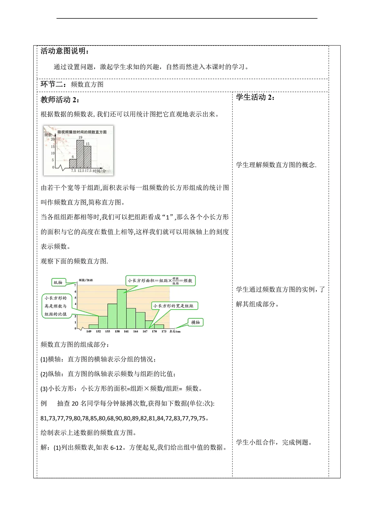 6.5频数直方图 教案第2页
