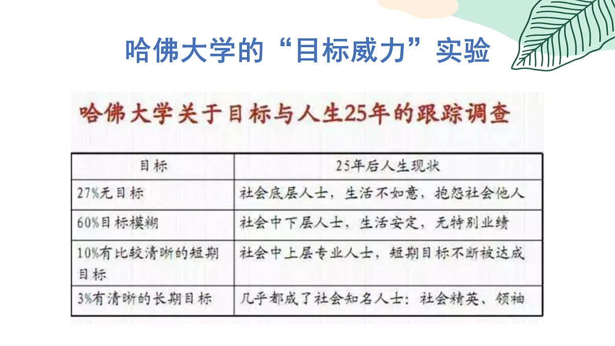 17374852第6页