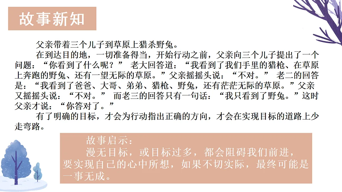 17374853第3页