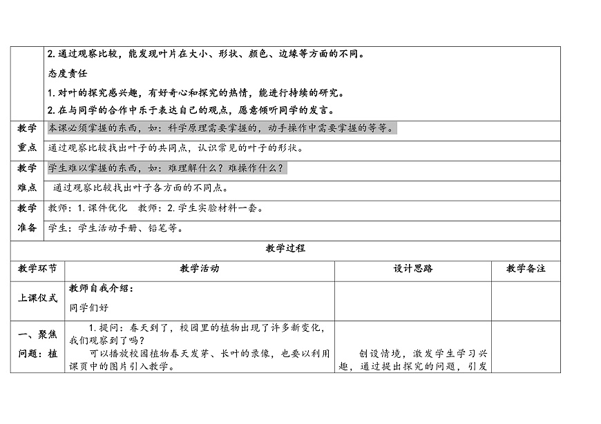4.各种各样的叶第2页