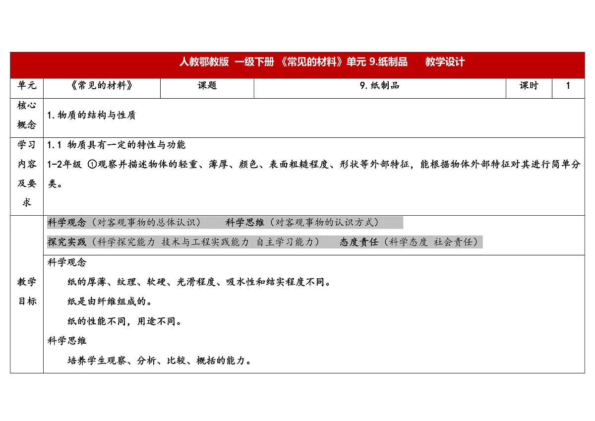 9.纸制品第1页