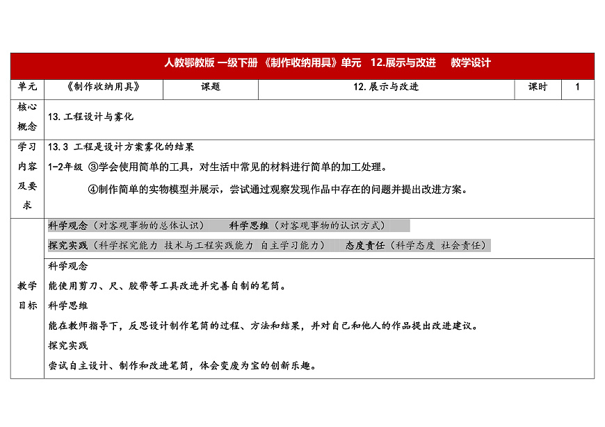 12.展示与改进第1页
