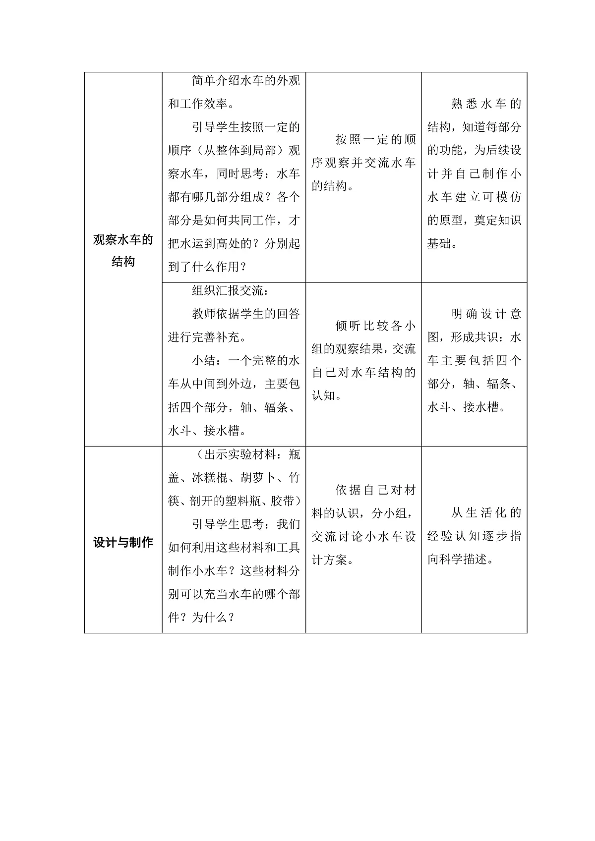 大象版一年级科学下册 1.1 做一个小水车（教案）第3页