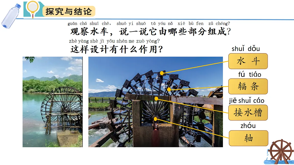 大象版一年级科学下册 1.1做一个小水车第4页