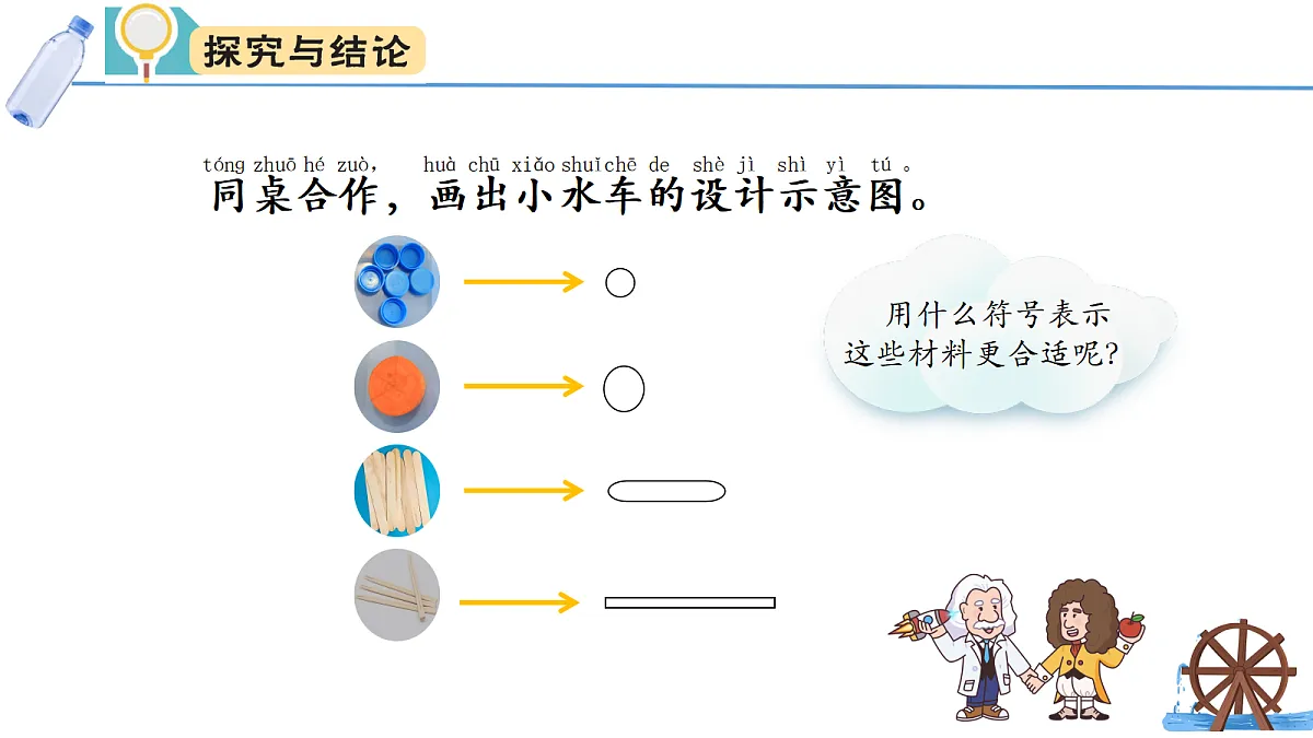 大象版一年级科学下册 1.1做一个小水车第6页