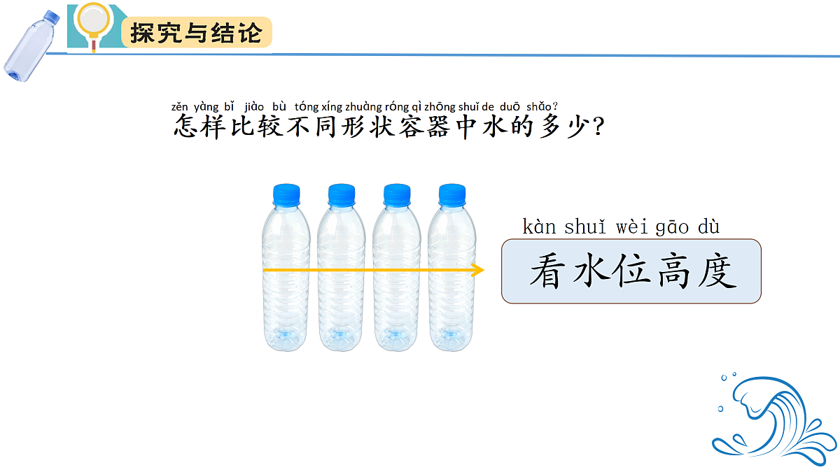 大象版一年级科学下册 1.2运水比赛（课件）第6页