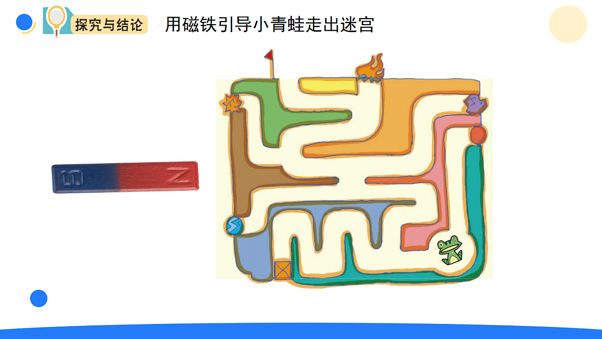 大象版一年级科学下册 4.3磁铁游戏（课件）第3页